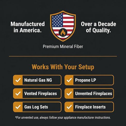 Midwest Hearth Rock Wool for Gas Log - 6 oz. Bag in Saudi Arabia