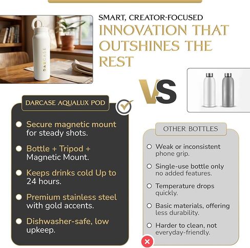 DARCASE Premium Magnetic Water Bottle with Phone Mount - Insulated Stainless Steel Bottle, Leak Proof Reusable Water Bottle with Phone Holder Tripod for Workout, Travel & Content Creation - 24oz in Saudi Arabia