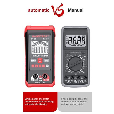 True RMS Multimeter 2000 Count HABOTEST HT123 Digital Multimeter Auto Multi-Meter 2000 Count True RMS قياس مقاومة الجهد ACDC اختبار NCV مع إضاءة خلفية LCD مصباح يدوي عقد البيانات in Saudi Arabia