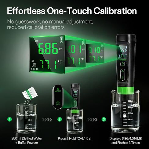 VIVOSUN Aerolab Digital pH Meter Kit ±0.01 High Accuracy, Waterproof pH Tester Pen with Replaceable Probe, LCD Display, Auto Temperature Compensation, Calibration Powder for Hydroponics, Gardening in Saudi Arabia