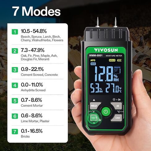 VIVOSUN Wood Moisture Meter, 3-In-1 Pin-Type Digital Moisture Tester, Ambient Temp & Humidity Tester, 7 Modes, Color Backlit Screen, for Wood, Walls, Bricks, Dried Flowers in Saudi Arabia