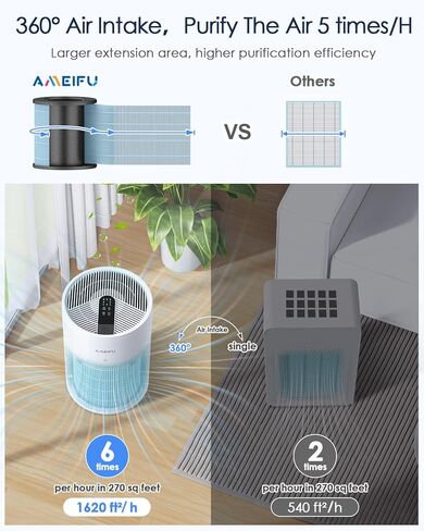 Air Purifiers for Home Large Room up to 1350ft², AMEIFU Upgrade Large Size H13 Hepa Bedroom Air Purifier for Wildfire,Pets Dander with 3 Fan Speeds, Filter Replacement Reminder, Aromatherapy Function in Kuwait