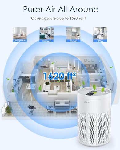 Air Purifiers for Home Large Room up to 1350ft², AMEIFU Upgrade Large Size H13 Hepa Bedroom Air Purifier for Wildfire,Pets Dander with 3 Fan Speeds, Filter Replacement Reminder, Aromatherapy Function in Kuwait