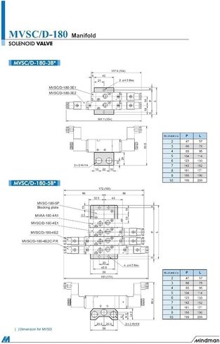 صمام MVSC-180-4E1 MVSC1804E1 لفائف DC24V MVSD-180-4E1 in Saudi Arabia