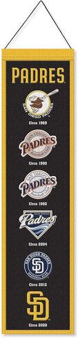 WinCraft San Diego Padres Evolution 8x32 Inch Vertical Wool Embroidered Hanging Banner in Saudi Arabia