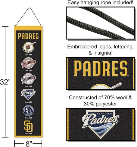 WinCraft San Diego Padres Evolution 8x32 Inch Vertical Wool Embroidered Hanging Banner in Saudi Arabia