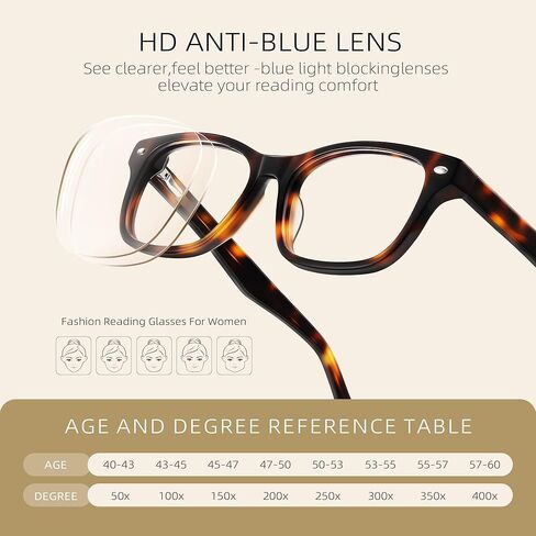 Classic Reading Glasses for Women&Men - Acetate Tortoise - Roma Readers Chic & Modern Design FF-6037 in Saudi Arabia