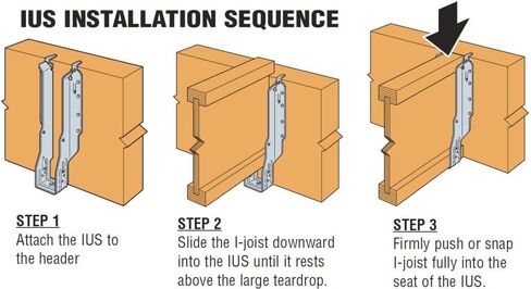 25 Pack Simpson Strong Tie IUS2.56/11.88 2-5/8" x 11-7/8" Face Mount I-Joist Hanger w/Snap-Grip Seat in Saudi Arabia