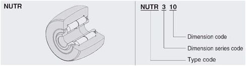 TMP1105 544162 NUTR35 محامل أتباع الأسطوانة 35x72x29x28 مللي متر 1 قطعة بكرات المسار من نوع النير NUTR 35 تحمل NUTD35 in Kuwait