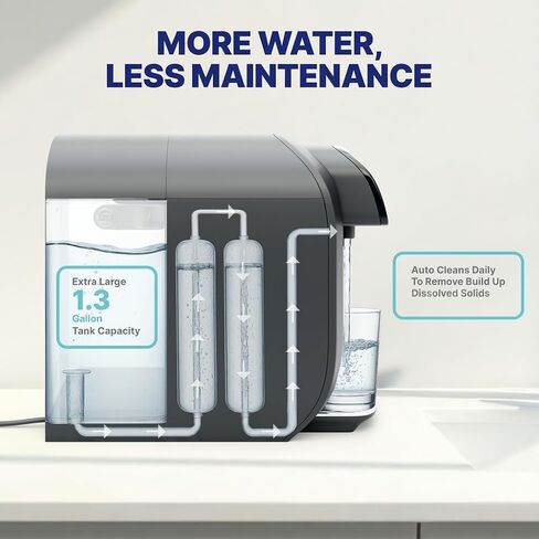 NU Aqua 8-Stage Reverse Osmosis Water Filter System Countertop RO with UV | Sediment, Carbon, Mesh & RO Water Membrane Filters | Touch Display w/Water Quality Indicator & Multi Cup Sizes in Saudi Arabia