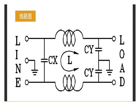 Power Filter 220v10A Single Phase Plug-in CW1B 3A 6A(CW1B-3A-T 05) in Saudi Arabia