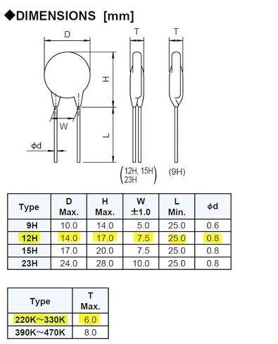 20 Pack Metal Oxide Varistors – 27V MOV, 14mm Disc, 7.5mm Lead Spacing – Surge and Transient Protection Components in Saudi Arabia