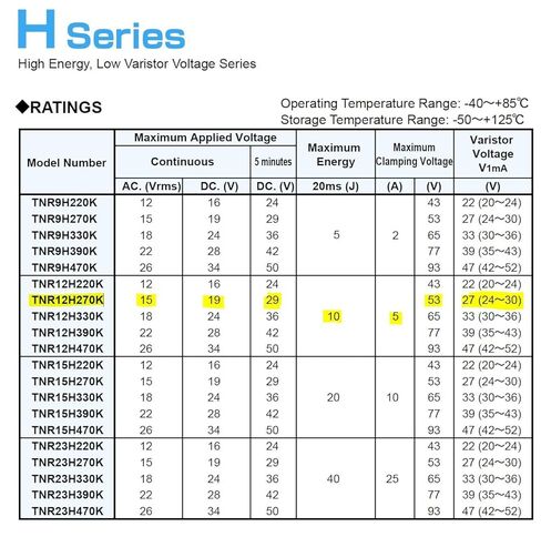 20 Pack Metal Oxide Varistors – 27V MOV, 14mm Disc, 7.5mm Lead Spacing – Surge and Transient Protection Components in Saudi Arabia