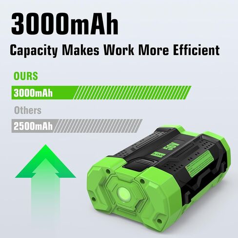 4500mAh 14.4V Replacement Battery Compatible with Roomba R3 500 600 700 800 900 Series 500 510 531 535 540 550 552 560 570 580 595 620 650 660 700 760 770 780 790 800 870 900 14.4 Volt Power Tools in Kuwait