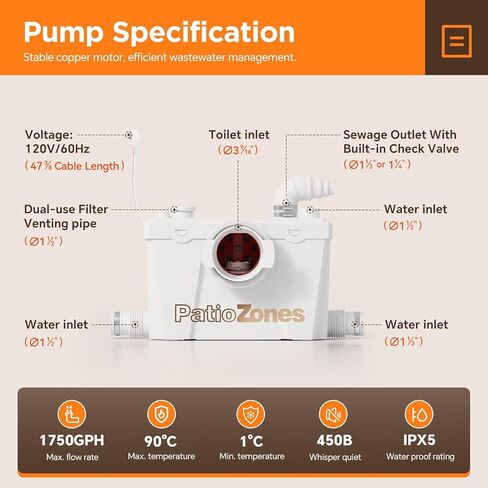 2026 مرحاض Macerating مع مضخة Macerator - معدل تدفق 16,200 لتر/ساعة | مرحاض طويل بطول 17.7 بوصة، طلاء نانو، محرك نحاسي هادئ، مطحنة 4 مداخل لنظام التدفق العلوي للمرحاض/الدش/الحوض في الطابق السفلي in Kuwait