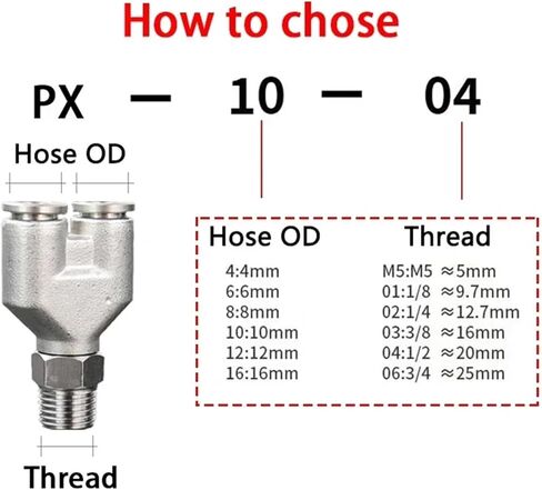 304 Stainless Pneumatic Fittings Release Coupling PD Hose 6/8/10mm Thread 1/8 1/4 3/8 1/2 Connector 1Pcs(6-02) in Saudi Arabia