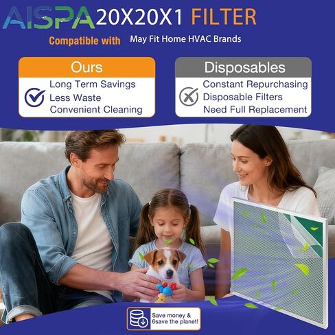 عبوة من قطعتين من AIPSA، فلتر تيار متردد 20x20x1، MERV 11، فلتر هواء قابل للغسل وقابل لإعادة الاستخدام 20x20x1، إطار قوي من سبائك الألومنيوم وشبكة من النايلون in Kuwait