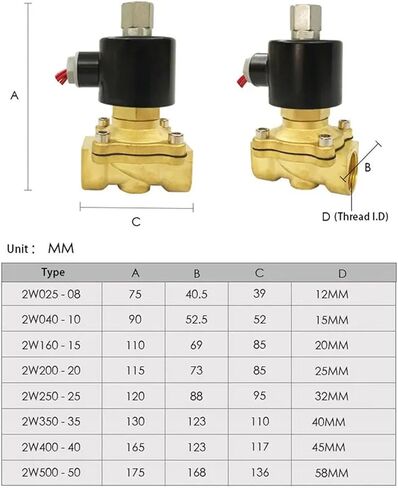 Electric Solenoid Valve 1/4 3/8 1/2 3/4 1 Inch DN8/10/15/20/25/50 Normally Opened Pneumatic 110V 1Pcs(DN35) in Saudi Arabia