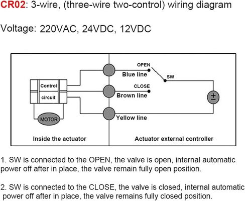 Electric Ball Valve Brass Three-Way T Type Three-Wire Two-control One-control 220V 24V 12V Motorized 1Pcs(1/2",T TYPE_24VDC_CR03) in Saudi Arabia