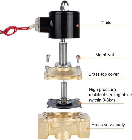 Normally Closed Electric Solenoid Valve Brass 1/2 3/4 1 2 Inch DN15 DN20 DN25 Coil All Copper Water Switching 12V 24V 220V 1Pcs(NBR-SEAL_240VAC) in Saudi Arabia