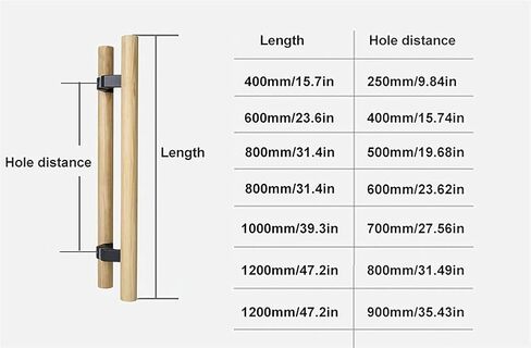 Heavy-Duty Commercial Solid Wood Push Pull Door Handle/Barn Door Pull Handle/Sliding Door Handle/Glass Door Pulls, Double-Sided Back to Back Push Pull Door Handle in Saudi Arabia