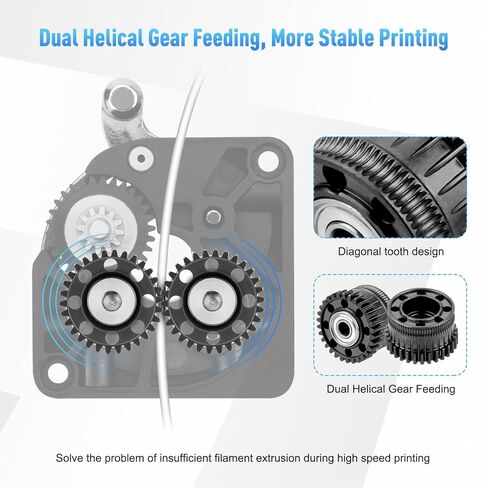 K2 Extruder Gear (2 قطعة) K2 Plus Extruder xirbbo مجموعة تروس ترقية جميع معدات الطارد المعدنية لأجزاء ملحقات الطابعة ثلاثية الأبعاد K2 Plus in Saudi Arabia