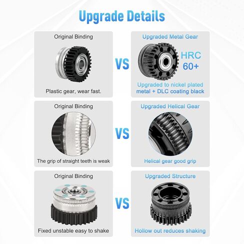 K2 Extruder Gear (2 قطعة) K2 Plus Extruder xirbbo مجموعة تروس ترقية جميع معدات الطارد المعدنية لأجزاء ملحقات الطابعة ثلاثية الأبعاد K2 Plus in Saudi Arabia