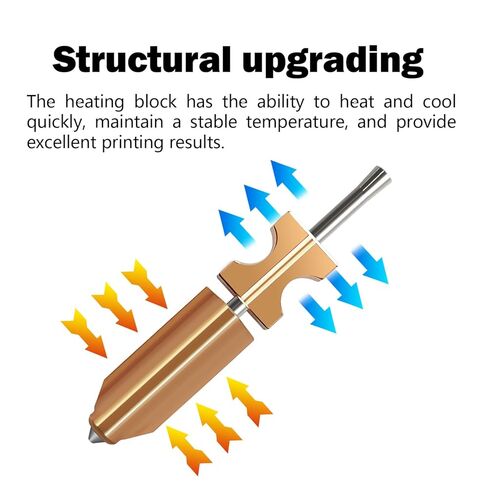 مجموعة Hotend 2PK المُحدثة من tzdaDeve 0.25 مم 0.4 مم لـ Flashforge AD5X، فوهة قابلة للفصل سريعة، أنبوب حلق سريع الفك مع غطاء سيليكون 2PK وفرشاة فوهة 2PK، طابعة ثلاثية الأبعاد in Saudi Arabia
