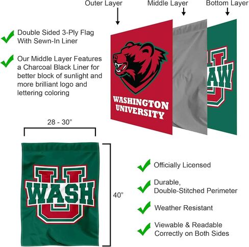 Washington St. Louis Bears Double Sided House Flag in Saudi Arabia