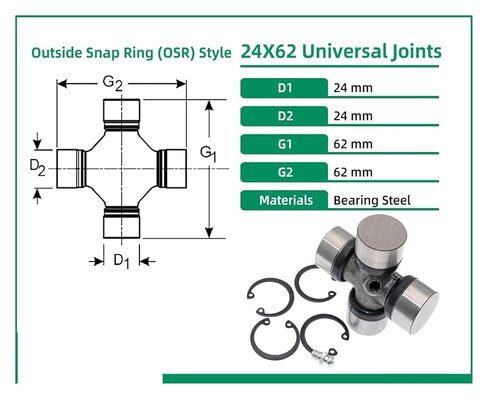 1pcs 24X62 U-Joint ASVL-XC90 31256271 Universal Joint Bearing in Saudi Arabia