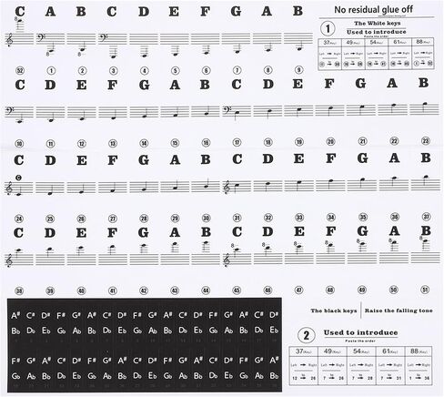 MECCANIXITY Piano Keyboard Stickers for 32/49/61/88 Keys, Removable Piano Number Key Note Guide Sticker for Beginners Music Learning Aid, Black in Saudi Arabia