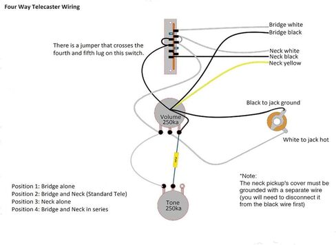 Precision Made Tele 4 Way Wiring Harness Upgrade Oak/Grigsby, CTS Sprague in Saudi Arabia