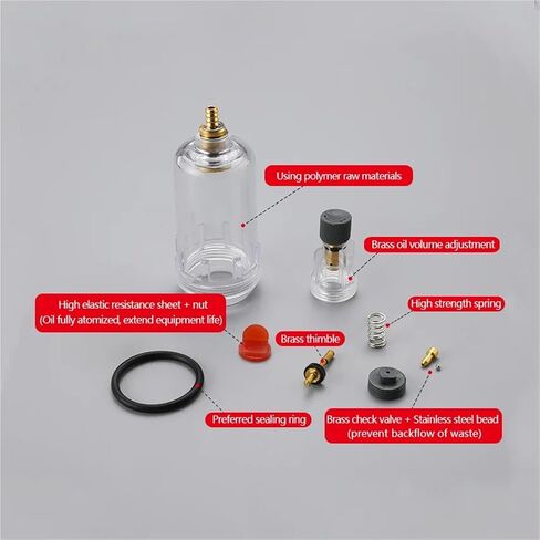 FRL Air Filter Pressure Regulator Lubricator Combine Automatic Drain With Gauge AFC2000 AFC2000D(AFC2000) in Saudi Arabia