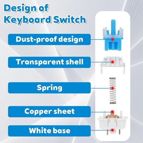 Ptwola 32 Pcs Blue Mechanical Keyboard Switches 3 Pin Clicky Keyboard Switches Dustproof Key switches DIY Replacement Kit with Switch Puller and Brush for Gamers Gaming Keyboards Computer Accessories in Saudi Arabia