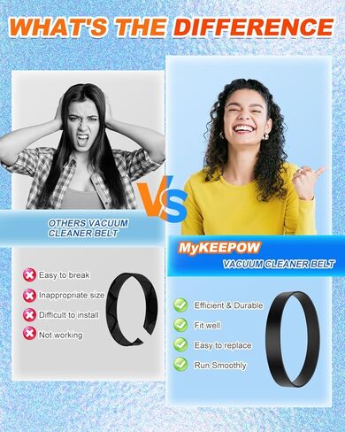 أحزمة تفريغ E0105 متوافقة مع مكنسة كهربائية مستقيمة مدمجة بدون كيس من Eureka NEU100 NEU102 Airspeed، 3 عبوات in Saudi Arabia