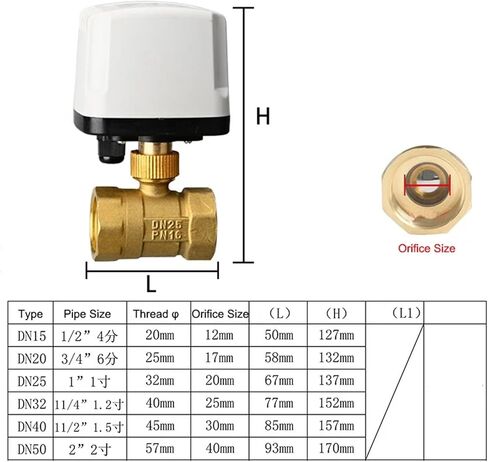 1/2 3/4 1 2 Inch Electric Ball Valve 3-wire 2-way Control Brass Thread 1Pcs(3/4",12VDC) in Saudi Arabia