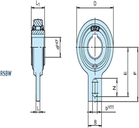RSBW 70 One Way Bearing RSBW70 in Saudi Arabia