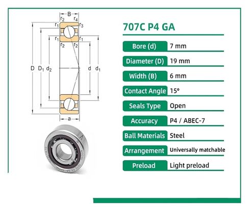 1 قطعة 707 707C 7X19X6 محامل الاتصال الزاوي المغزل in Saudi Arabia
