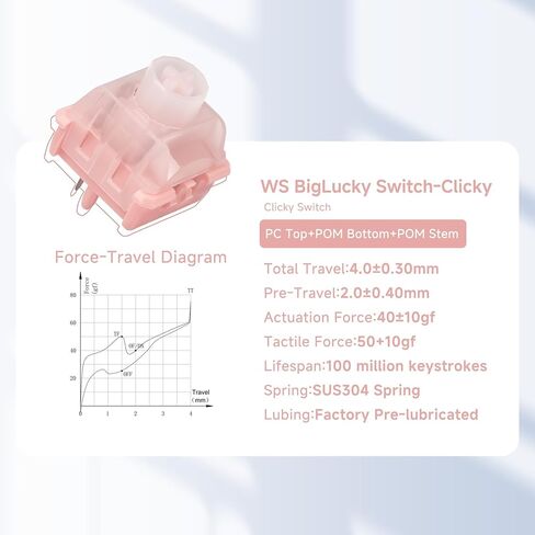 OOCTPK Chilkey WS BigLucky Keyboard Switches Clicky: 5 Pins 40gf Pre-Lubed Mechanical Keyboard Clicky Switches for Mechanical Gaming Key Board 35Pcs (Pink) in Saudi Arabia