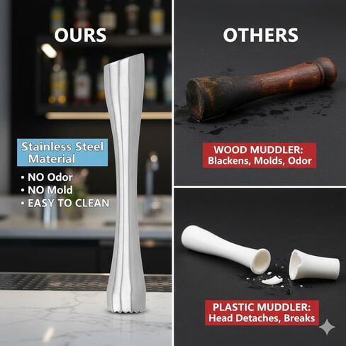 Stainless Steel Cocktail Muddler Bar Tool - 8 Inch Metal Drink Muddler for Mojito & Old Fashioned - Ergonomic Fruit Masher with Diamond Head for Bartender & Home Bar (Silver, Brushed Finish) in Saudi Arabia