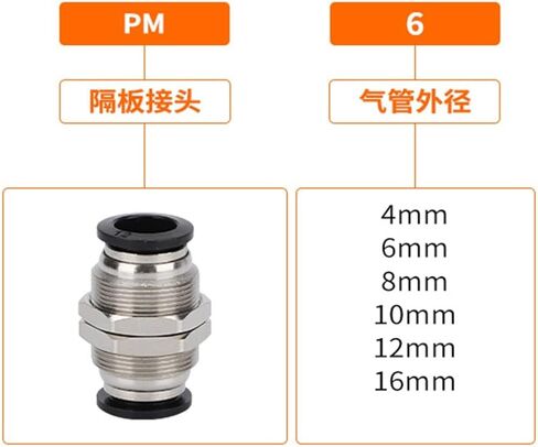Pneumatic Connector PM-8 Bulkhead Through-Panel Quick-Connect PU Tube Quick-Insertion External Thread With Cap 4/6/10 2Pcs(Pipeplugpp-8) in Saudi Arabia