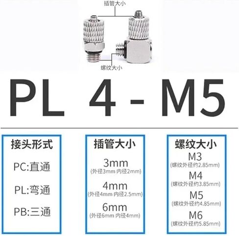 Mini Pneumatic Pipe Connector Thread M3 M4 M5 M6 Screw Through Fitting Twist Joint Tube OD 3mm 4mm 6mm 10Pcs(PL4-M5) in Saudi Arabia