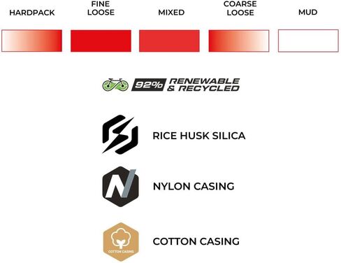 Vittoria Terreno PRO T50 Mixed Gravel Race 700x45c Tubeless Tire - 92% Renewable & Recycled Eco Race Construction, Natural Brown in Saudi Arabia