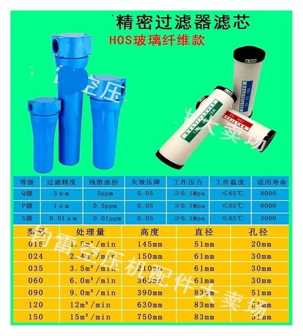 1 PCS Oil Water Separator 015 QPSC Air Compressor Replacement Filter Accessories Compressed Air Precision Filter Dryer QPSC(015 Q) in Kuwait