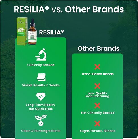 Resilia Organic Oregano Oil Drops with Black Seed Oil – Liquid Oregano Blend with Olive & Basil Oils – Herbal Antioxidant Formula – Non-GMO, Easy-to-Use Drops 60ml in Saudi Arabia