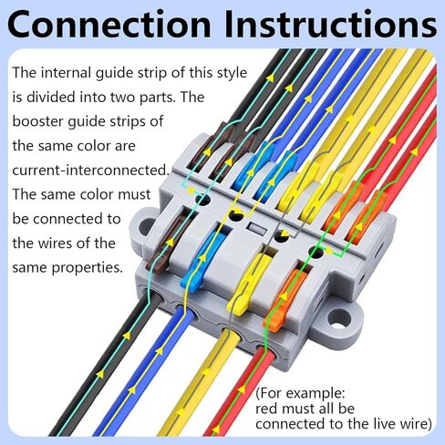 CESFONJER 4-in-8-out Lever Terminal Block Kit, Quad Input to Eight Output Splicing Connectors, DIN Rail/Screw Fix, 28-12AWG Conductor, 6 Pack with Mounting Hardware in Saudi Arabia