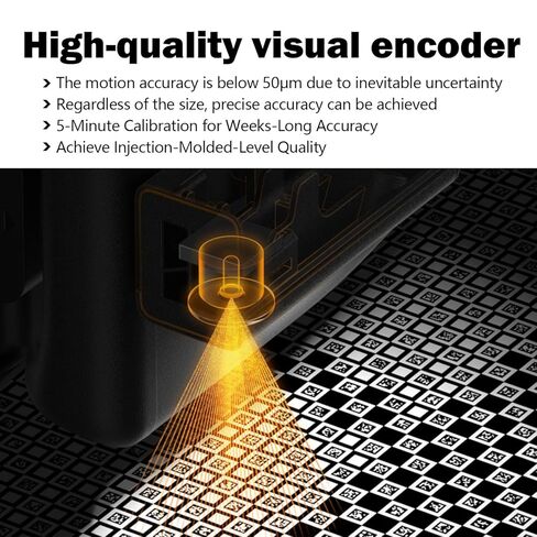 HzdaDeve 2PK H2C Vision Encoder and H2C Cool Plate Double Sided Smooth Cold Build Plate PEI Sheet Platform 335X346.5MM Advanced Accuracy Calibration Tool 5-Minute Calibration for Bambu Lab 3D Printer in Saudi Arabia
