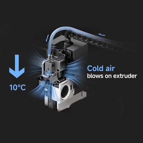مبرد QIDI Polar لطابعة QIDI Max4 ثلاثية الأبعاد، نظام تبريد الطارد النشط مع كسر حرارة السيراميك، يقلل من خطر الانسداد بنسبة 90%، متوافق مع فوهة درجة حرارة عالية 370 درجة مئوية وطباعة عالية التدفق in Kuwait