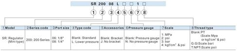Preparation Unit Regulator SR200 SR20006 1/8" SR20008 1/4"(SR20006JN1) in Saudi Arabia
