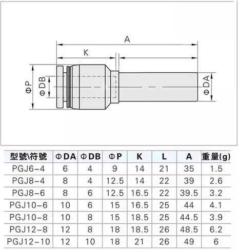 Pneumatic Fittings Hose Reducing Connector 6mm 8mm 10mm 12mm Accessories 5Pcs(12-10) in Saudi Arabia